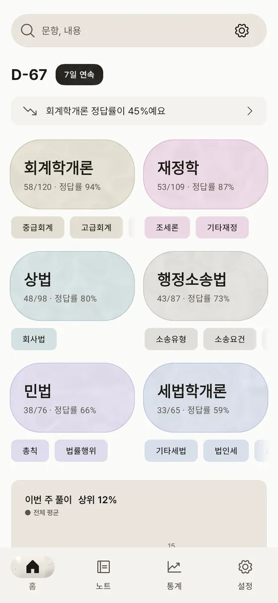 CTA 말문제 홈 화면, 세무사 1차 과목 목록과 과목별 정답률